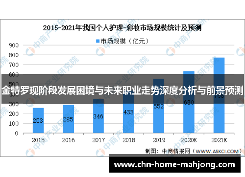 金特罗现阶段发展困境与未来职业走势深度分析与前景预测