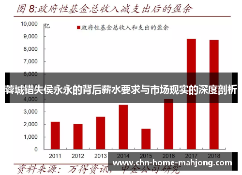 蓉城错失侯永永的背后薪水要求与市场现实的深度剖析 蓉城错失侯永永的背后薪水要求与市场现实的深度剖析