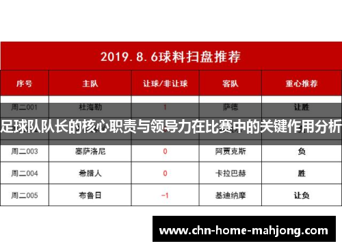 足球队队长的核心职责与领导力在比赛中的关键作用分析