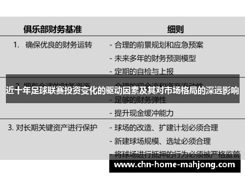 近十年足球联赛投资变化的驱动因素及其对市场格局的深远影响