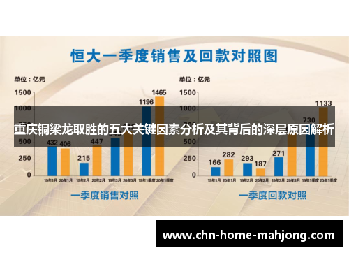 重庆铜梁龙取胜的五大关键因素分析及其背后的深层原因解析 重庆铜梁龙取胜的五大关键因素分析及其背后的深层原因解析
