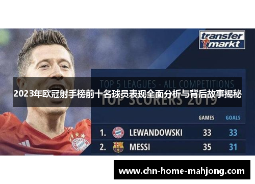 2023年欧冠射手榜前十名球员表现全面分析与背后故事揭秘
