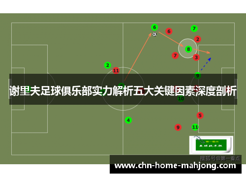 谢里夫足球俱乐部实力解析五大关键因素深度剖析