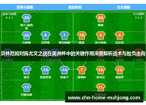 贝林厄姆对阵尤文之战在美洲杯中的关键作用深度解析战术与胜负走向