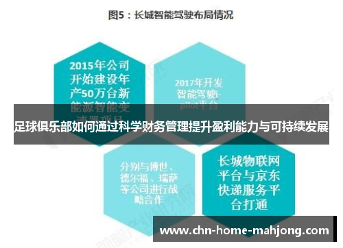 足球俱乐部如何通过科学财务管理提升盈利能力与可持续发展