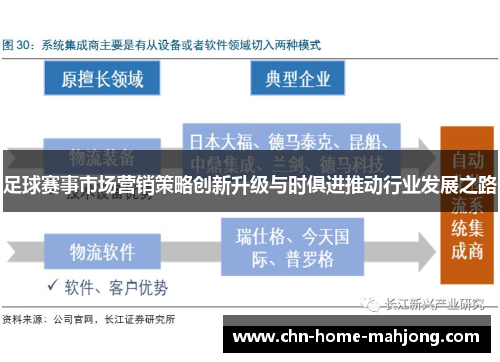 足球赛事市场营销策略创新升级与时俱进推动行业发展之路