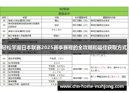 轻松掌握日本联赛2025赛季赛程的全攻略和最佳获取方式