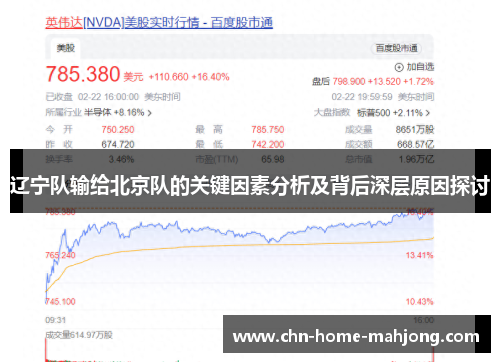 辽宁队输给北京队的关键因素分析及背后深层原因探讨
